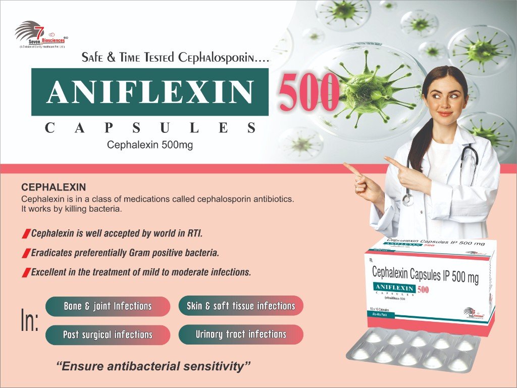 Aniflexin-500 Visual